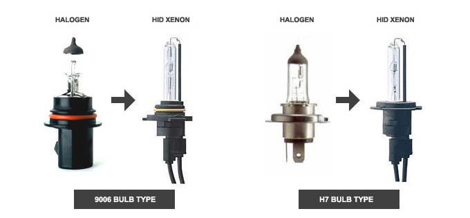 Advance Auto Engineering
